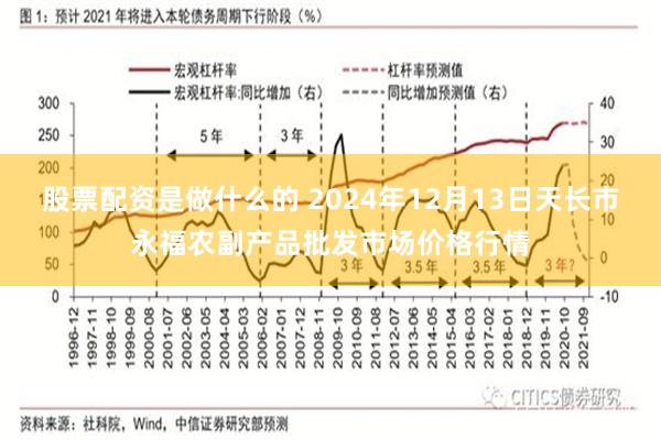 股票配资是做什么的 2024年12月13日天长市永福农副产品批发市场价格行情