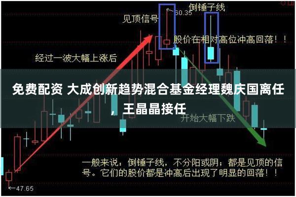 免费配资 大成创新趋势混合基金经理魏庆国离任，王晶晶接任